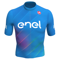Enel