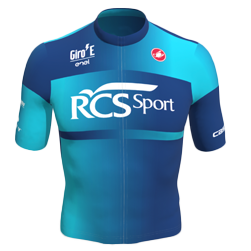 RCS Sport