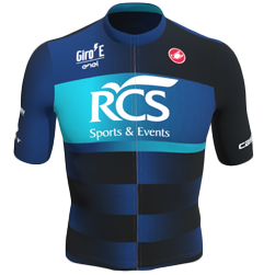 RCS Sports & Events